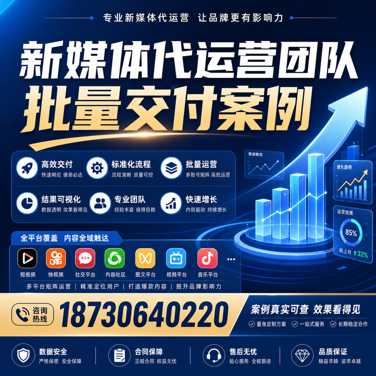 北屯代运营公司多客户账号批量高效交付案例