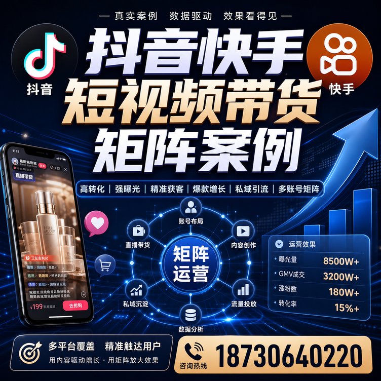 北屯短视频带货团队多平台矩阵自动分发案例