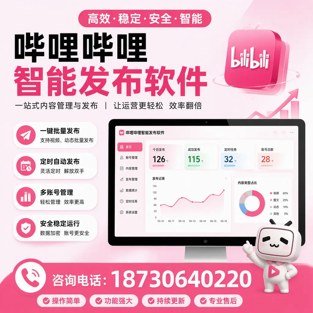 哔哩哔哩智能发布软件的用户反馈与案例分析在 北屯